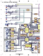 Preview for 10 page of Pioneer XDJ-R1 Service Manual