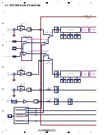 Preview for 12 page of Pioneer XDJ-R1 Service Manual