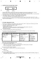 Preview for 24 page of Pioneer XDJ-R1 Service Manual