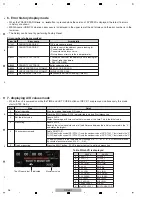 Preview for 26 page of Pioneer XDJ-R1 Service Manual