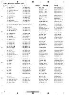 Preview for 46 page of Pioneer XDJ-R1 Service Manual