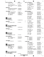 Preview for 77 page of Pioneer XDJ-R1 Service Manual