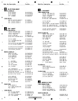 Preview for 78 page of Pioneer XDJ-R1 Service Manual