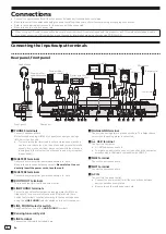 Preview for 6 page of Pioneer XDJ-RX Operating Instructions Manual