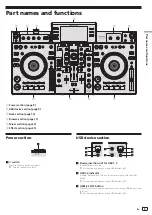 Preview for 9 page of Pioneer XDJ-RX Operating Instructions Manual