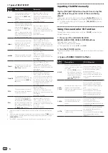 Preview for 26 page of Pioneer XDJ-RX Operating Instructions Manual