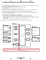 Preview for 30 page of Pioneer XDJ-RX Service Manual