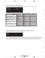 Preview for 39 page of Pioneer XDJ-RX Service Manual