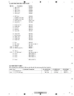 Preview for 67 page of Pioneer XDJ-RX Service Manual