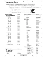 Preview for 197 page of Pioneer XDJ-RX Service Manual