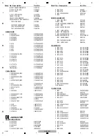 Preview for 200 page of Pioneer XDJ-RX Service Manual