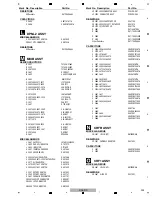 Preview for 203 page of Pioneer XDJ-RX Service Manual