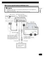 Preview for 7 page of Pioneer XDV-P650 Installation Manual