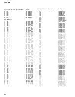 Предварительный просмотр 58 страницы Pioneer XDV-P9 Service Manual