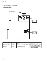 Предварительный просмотр 66 страницы Pioneer XDV-P9 Service Manual