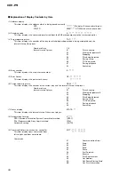 Предварительный просмотр 82 страницы Pioneer XDV-P9 Service Manual