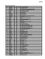 Предварительный просмотр 91 страницы Pioneer XDV-P9 Service Manual