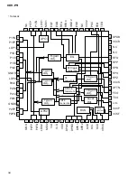 Предварительный просмотр 98 страницы Pioneer XDV-P9 Service Manual