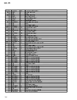 Предварительный просмотр 102 страницы Pioneer XDV-P9 Service Manual