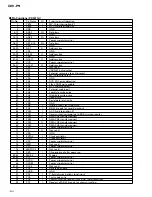 Предварительный просмотр 104 страницы Pioneer XDV-P9 Service Manual