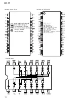 Предварительный просмотр 106 страницы Pioneer XDV-P9 Service Manual