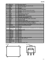 Предварительный просмотр 109 страницы Pioneer XDV-P9 Service Manual