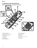 Предварительный просмотр 112 страницы Pioneer XDV-P9 Service Manual