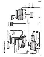 Предварительный просмотр 119 страницы Pioneer XDV-P9 Service Manual