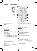 Preview for 3 page of Pioneer XPRS12 Operating Instructions Manual