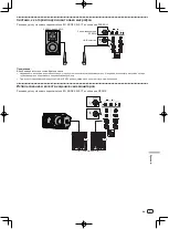 Preview for 81 page of Pioneer XPRS12 Operating Instructions Manual