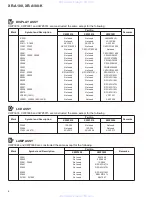 Preview for 6 page of Pioneer XR-A100 Service Manual