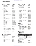 Preview for 8 page of Pioneer XR-A100 Service Manual