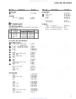 Preview for 9 page of Pioneer XR-A100 Service Manual