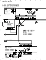 Preview for 18 page of Pioneer XR-A330 Service Manual