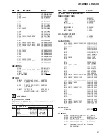 Preview for 47 page of Pioneer XR-A330 Service Manual