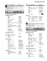 Preview for 51 page of Pioneer XR-A330 Service Manual