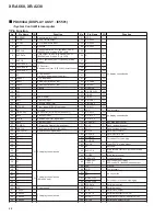 Preview for 66 page of Pioneer XR-A330 Service Manual