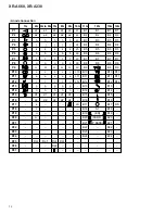 Preview for 72 page of Pioneer XR-A330 Service Manual