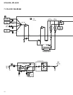 Preview for 76 page of Pioneer XR-A330 Service Manual