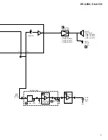 Preview for 77 page of Pioneer XR-A330 Service Manual