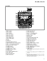 Preview for 79 page of Pioneer XR-A330 Service Manual