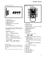 Preview for 81 page of Pioneer XR-A330 Service Manual