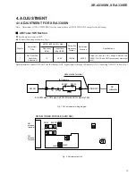 Preview for 13 page of Pioneer XR-A330EE Service Manual