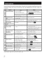 Предварительный просмотр 44 страницы Pioneer XR-A370 Operating Instruction