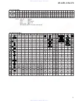 Preview for 73 page of Pioneer XR-A370 Service Manual