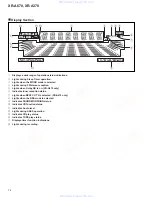 Preview for 76 page of Pioneer XR-A370 Service Manual