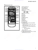 Preview for 77 page of Pioneer XR-A370 Service Manual