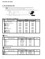 Предварительный просмотр 46 страницы Pioneer XR-A6800 Service Manual