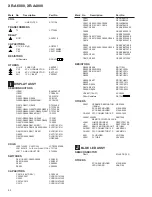 Предварительный просмотр 52 страницы Pioneer XR-A6800 Service Manual