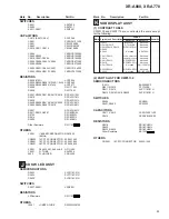 Preview for 53 page of Pioneer XR-A770 Service Manual